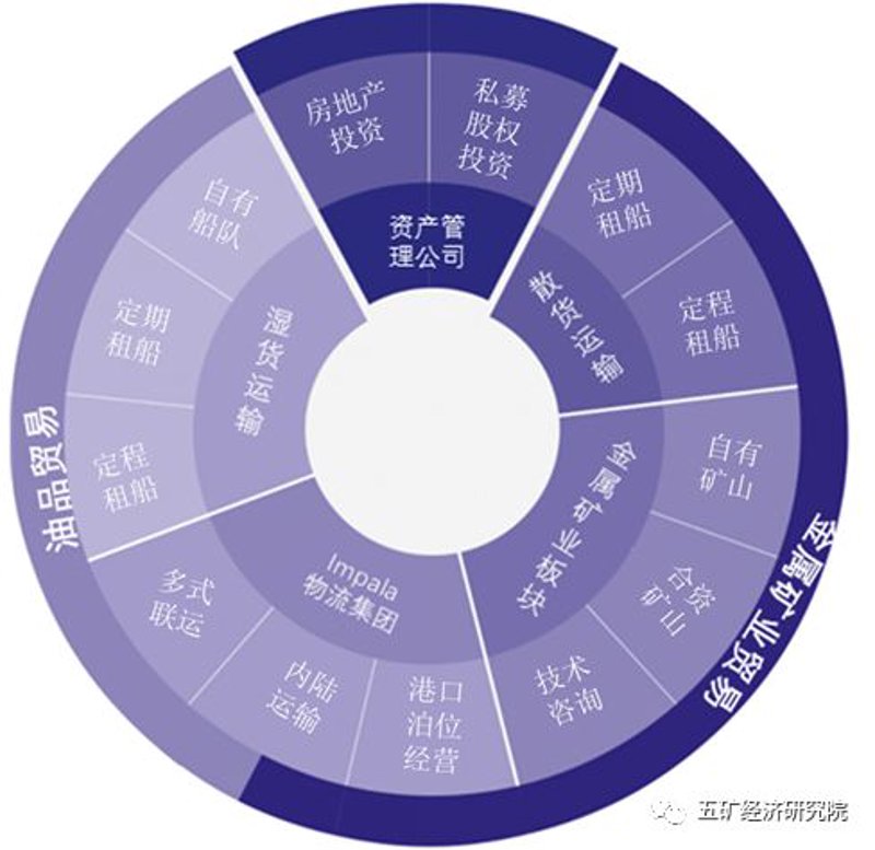贵州贸易公司：市场动态与机遇探索